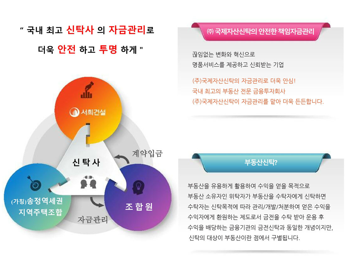 송정역 태영데시앙 사업개요_신탁사_국제자산신탁